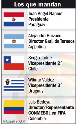 Los nuevos nombres con poder en el fútbol sudamericano.